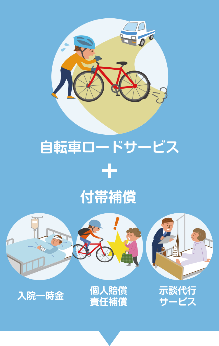 自転車！安心パスポート